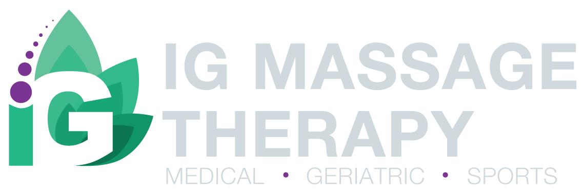 Ioana Gutu's Massage Therapy