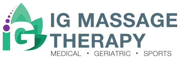 Ioana Gutu's Massage Therapy